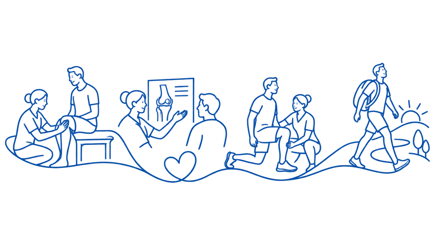 Line illustration of a physiotherapy journey from assessment to active living.